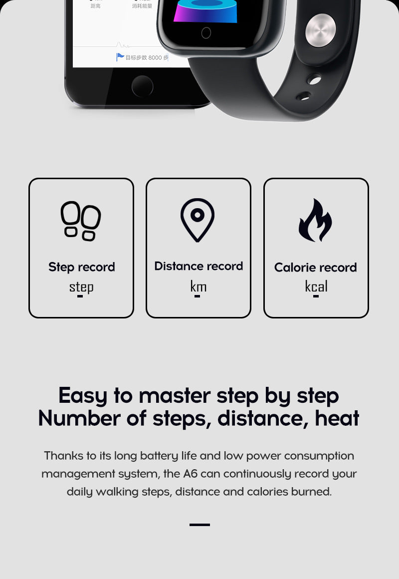 SmartFit Active